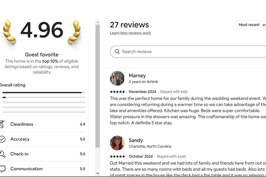 Some of our guests have shared wonderful feedback about their stay at The Chalet on Lake Wylie! Some of our guests have shared wonderful feedback about their stay at The Chalet on Lake Wylie! - Chalet on Lake Wylie, Waterfront w/Beach/Sleeps 16 - Belmont