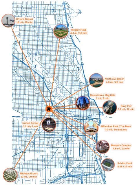Prime Chicago base—minutes to Mag Mile, Navy Pier, parks & airports.