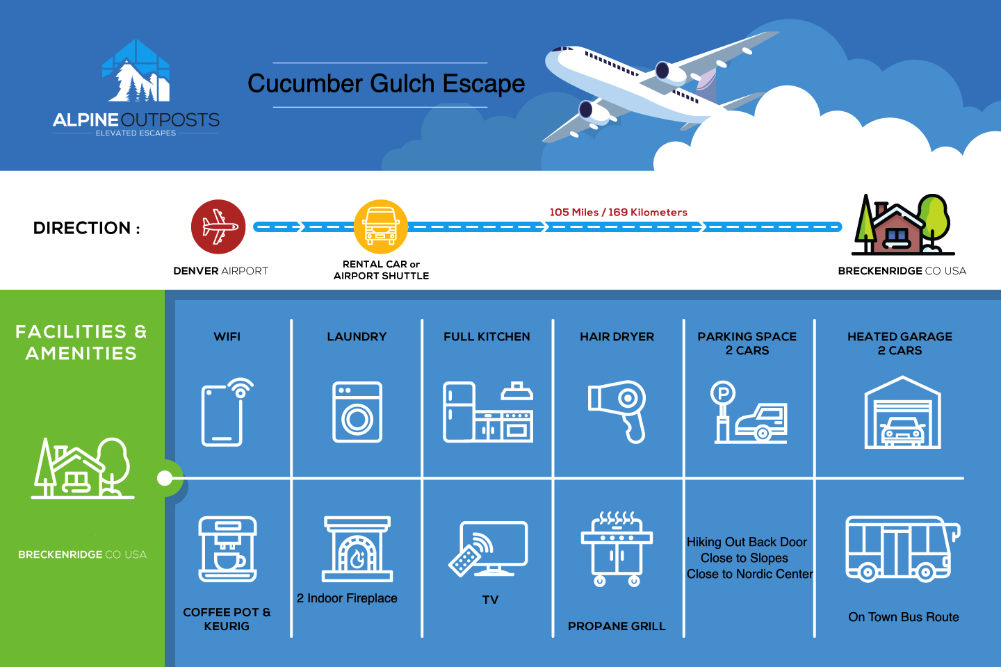 cucumber-gulch-escape/