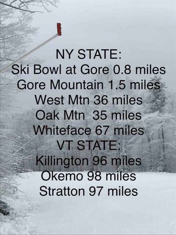 No need to say more…. No need to say more…. - RoundtopNorth@Gore - North Creek