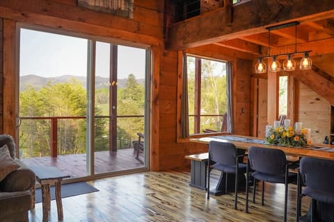 SkyView Smoky Mountain Lodge