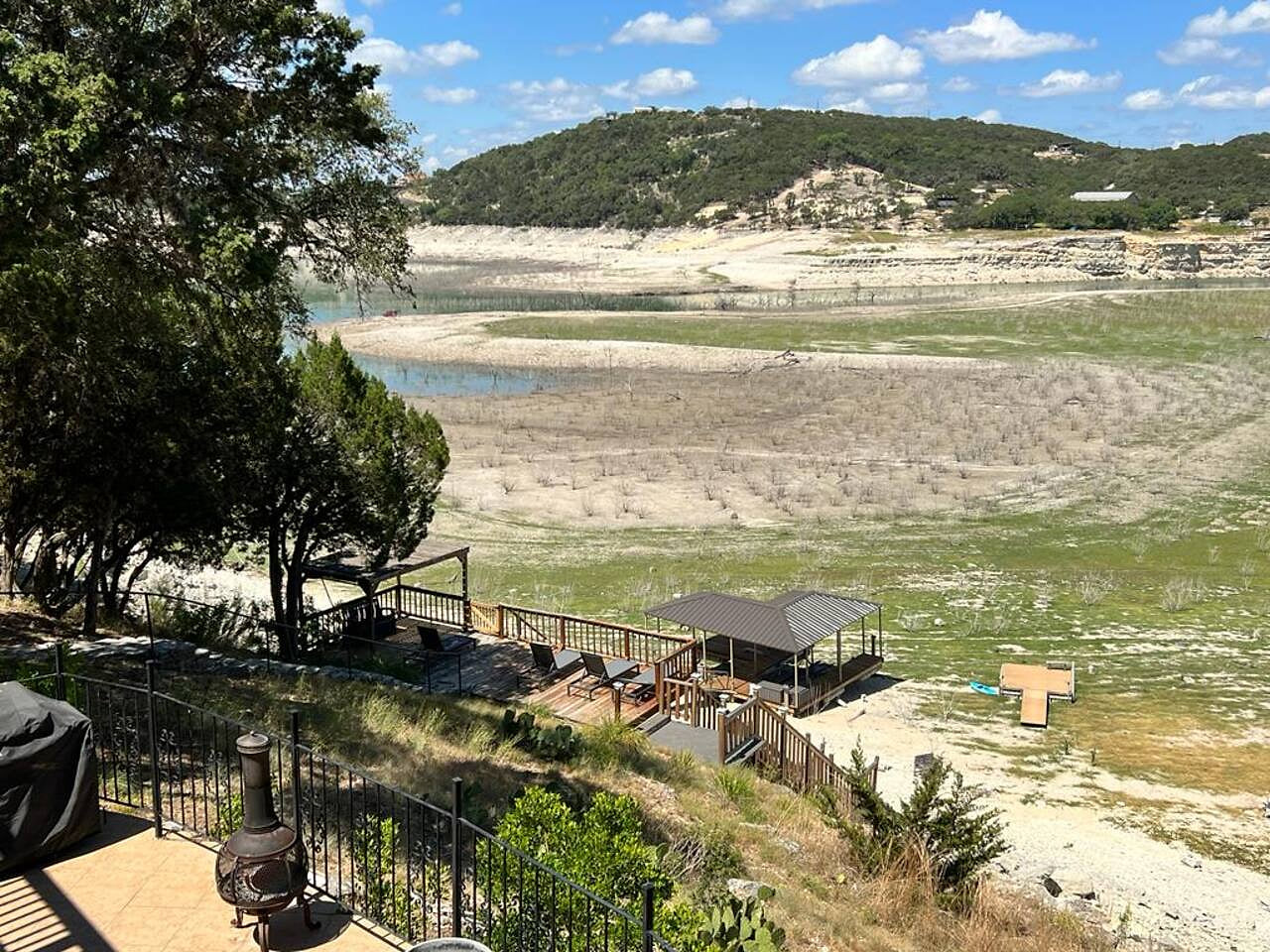 Current Lake Level July 2022