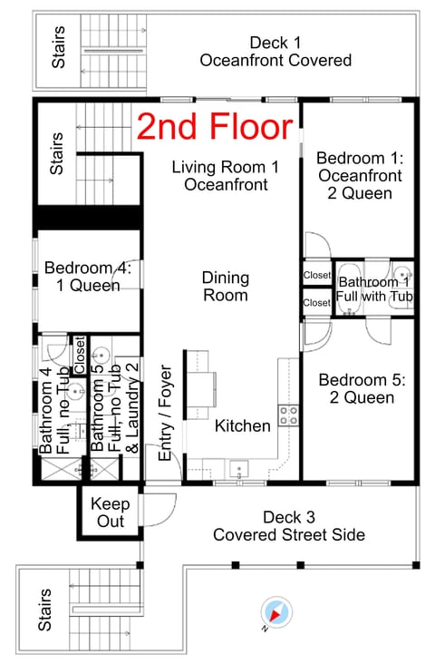 Phenomenal Oceanfront Centrally Located Huge 4k sq ft Home w Private Pool, Yard, Patio, 4 Decks, Gameroom