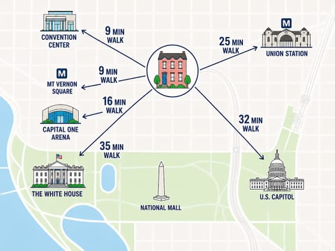 4BR DC Garden Level Suite
