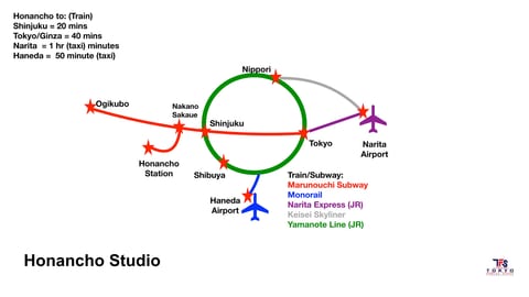 Honancho Studio