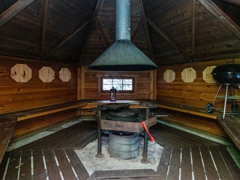 Inside other