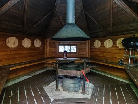 Inside other