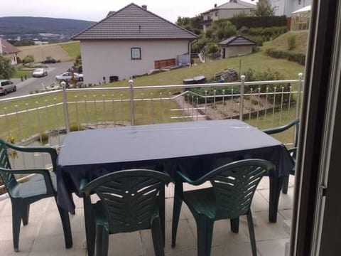 Panoramablick