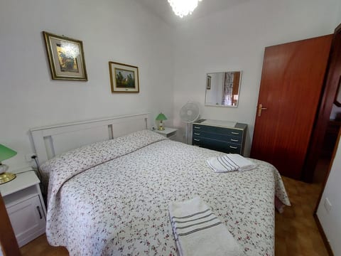 Wohnung mieten