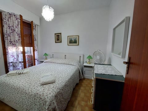Wohnung mieten