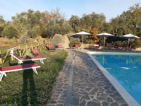 Villa Poggio le Vignacce
