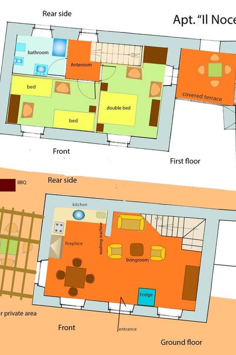 Das Walnusshaus