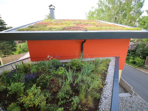 mit Wallbox