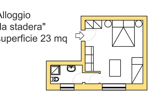 Stadera Wohnung
