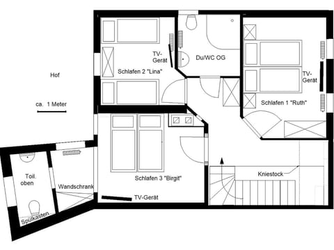 "Haus Molle"