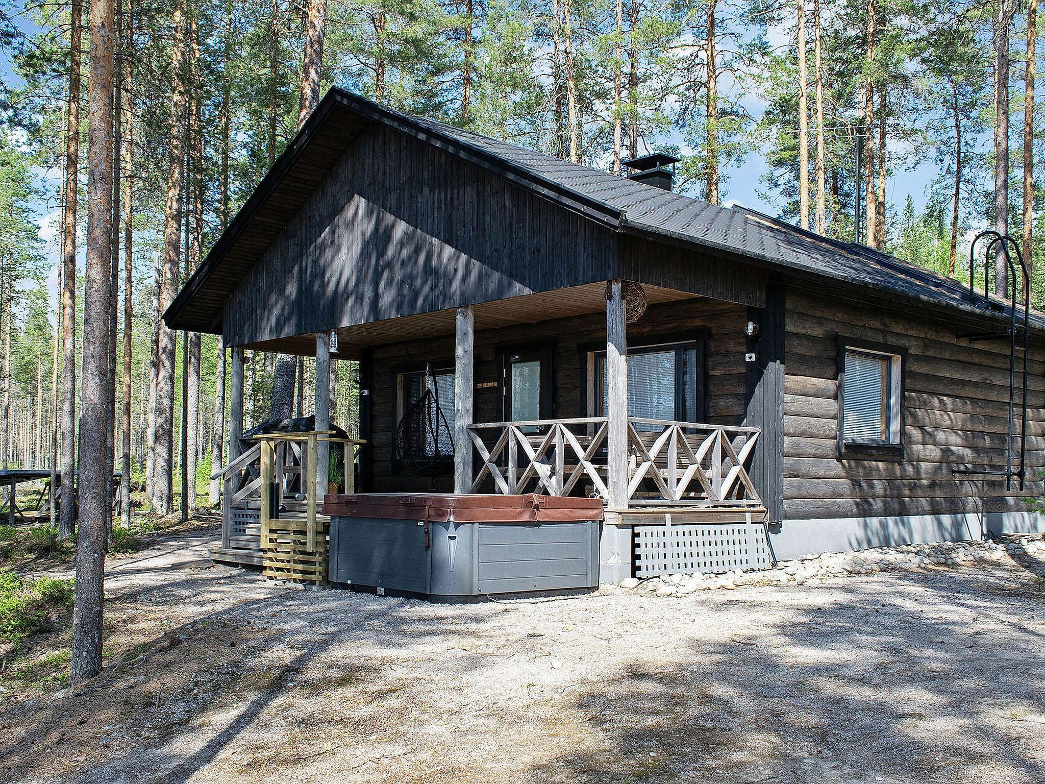 Inside other