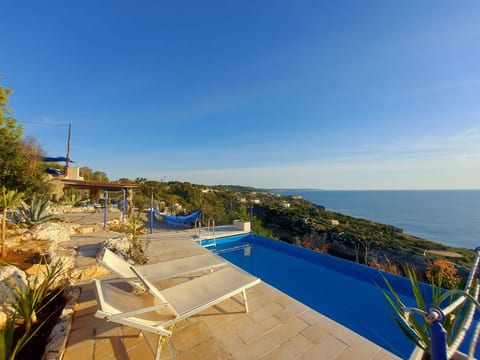 Buchtblick-Villa am Meer mit exklusivem Pool