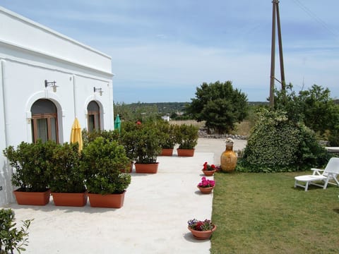 INDACO