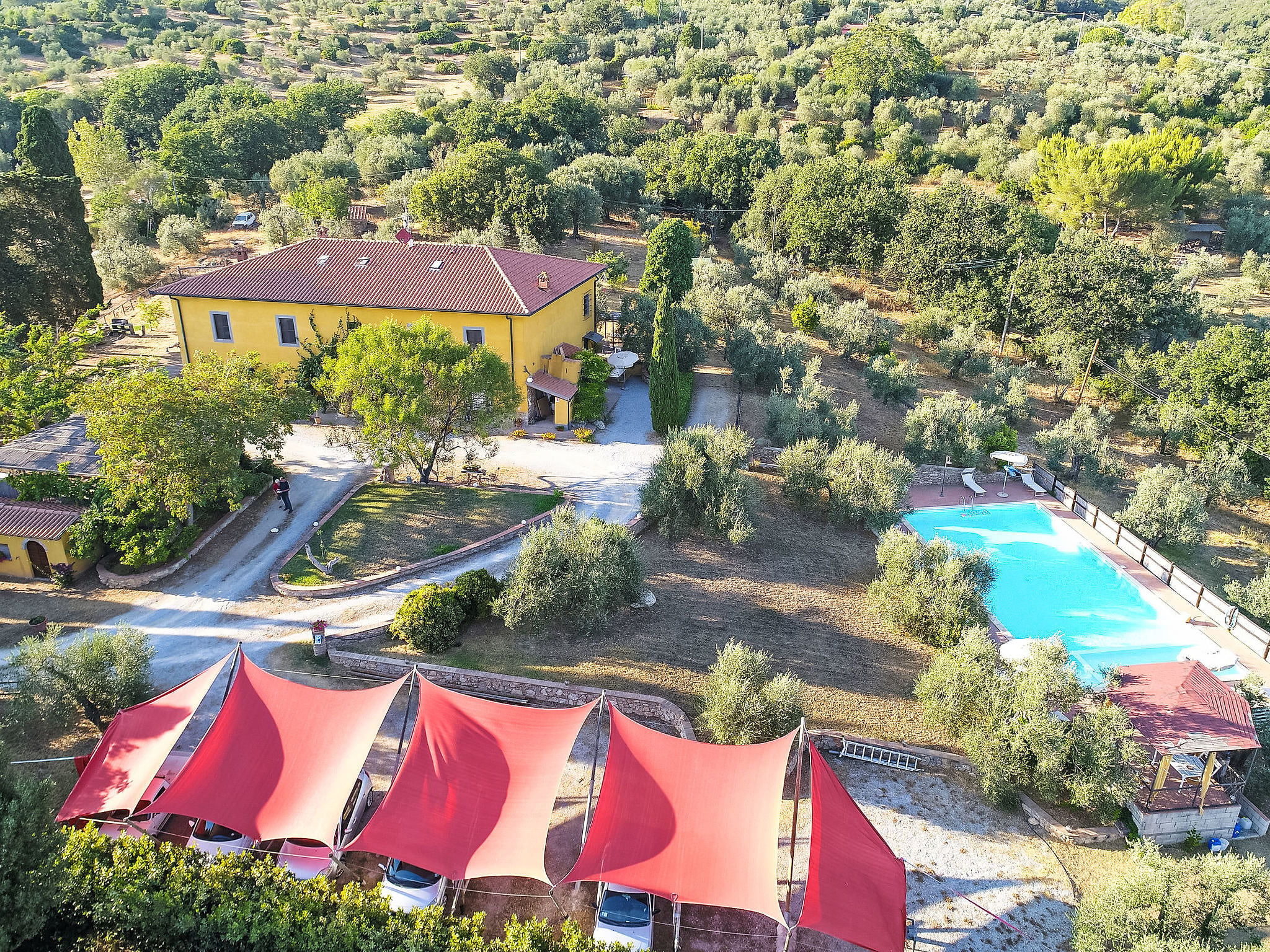 Aerial photography