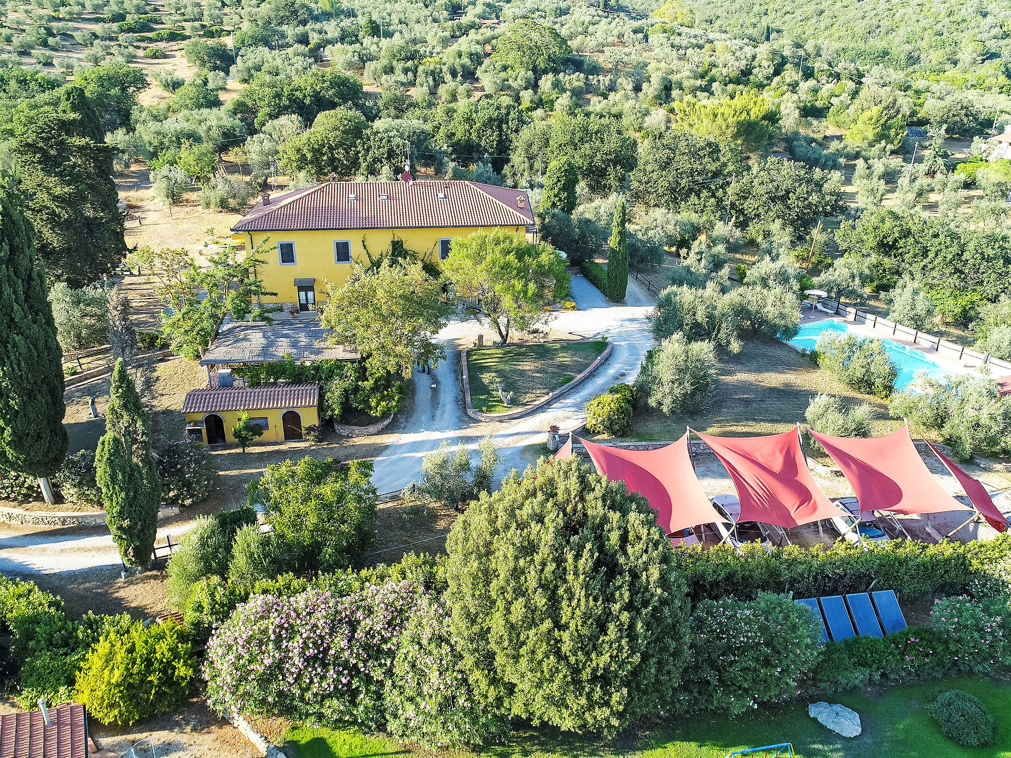 Aerial photography