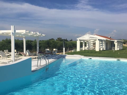 White Villas BV