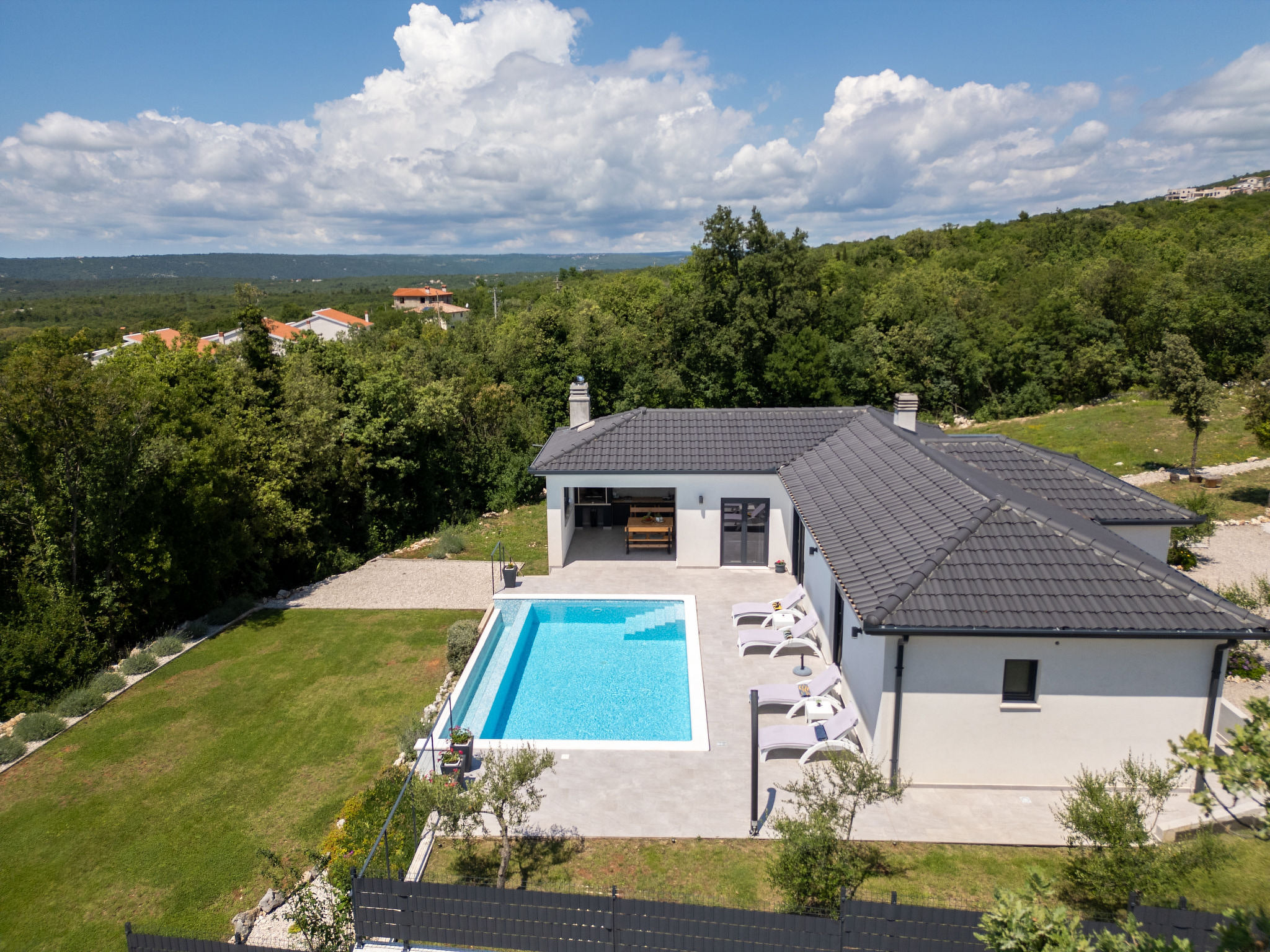 Aerial photography