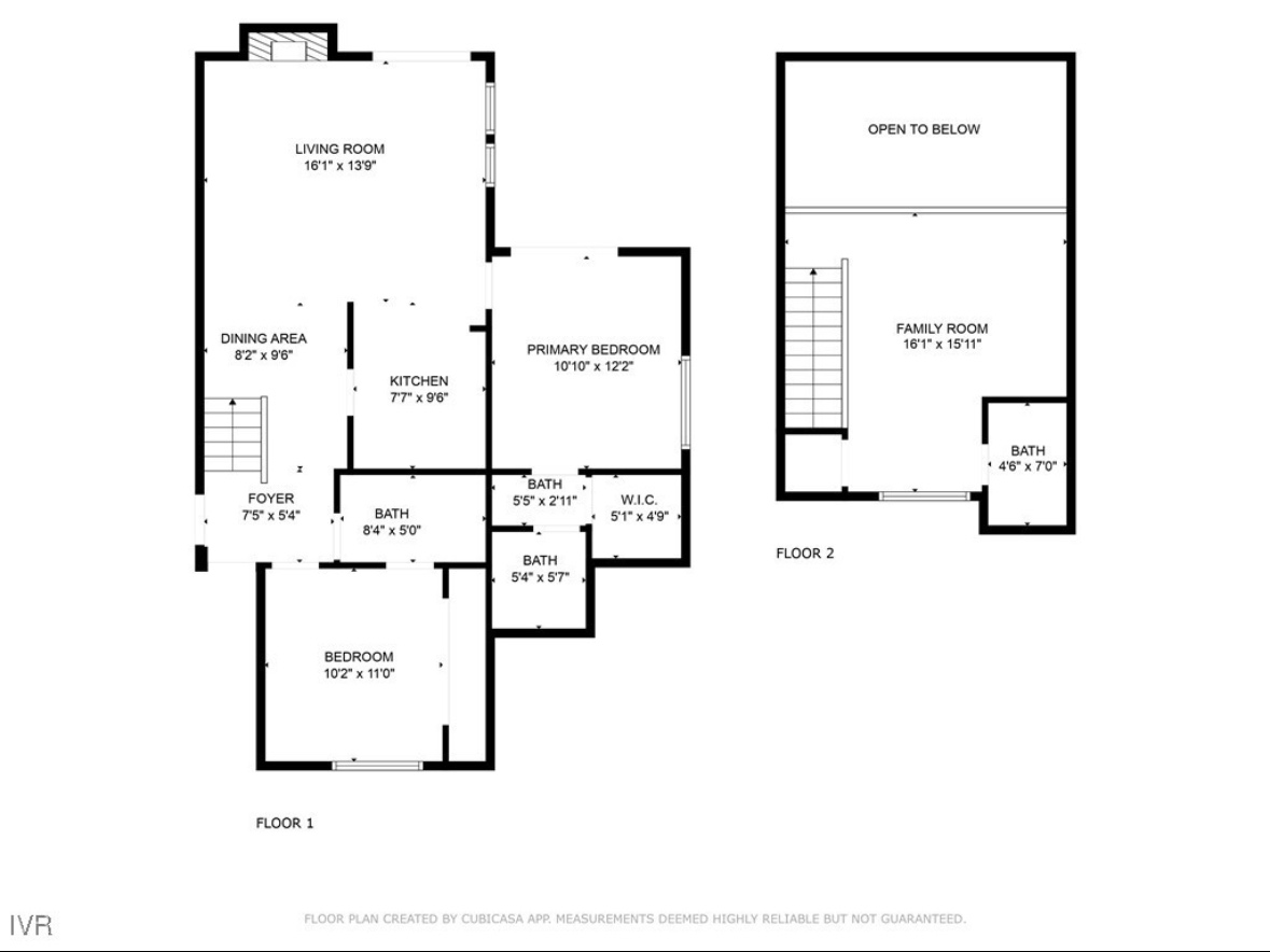 Tahoe @ Incline Village