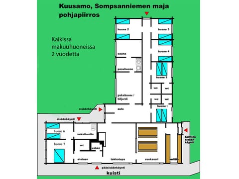 Inside other