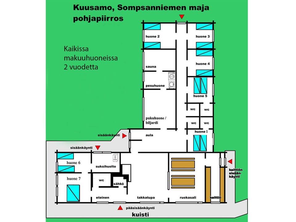 Inside other