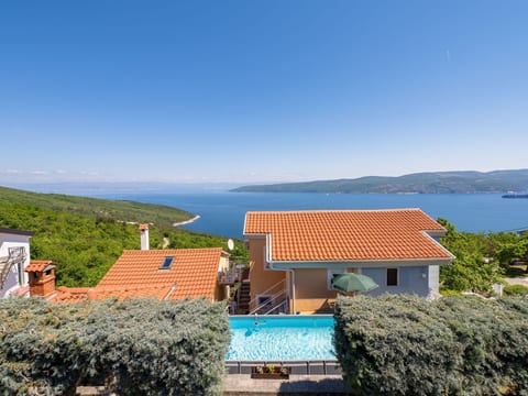 Panoramare