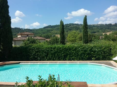 Bauernhaus La Fornace in Chianti