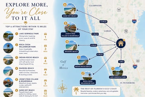Close to beaches, parks, dining, and top Gulf Coast attractions