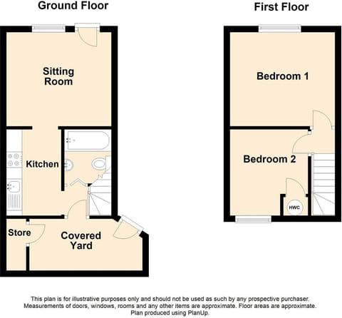 💎Isle of Wight Gem – Cozy 2BR in Ryde for 3-4 Guests