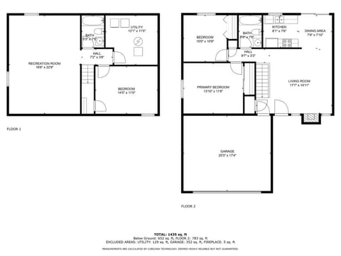 HotTub, Theater, King Duplex in West Wichita