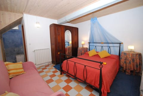 Farmhouse from XIX Century