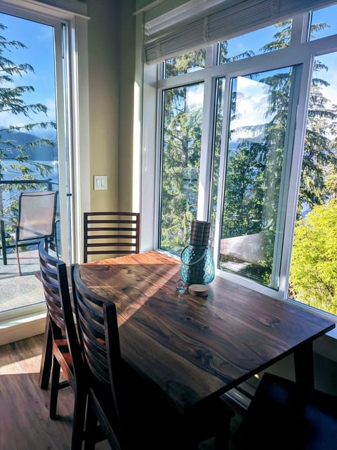 River Raven Retreat