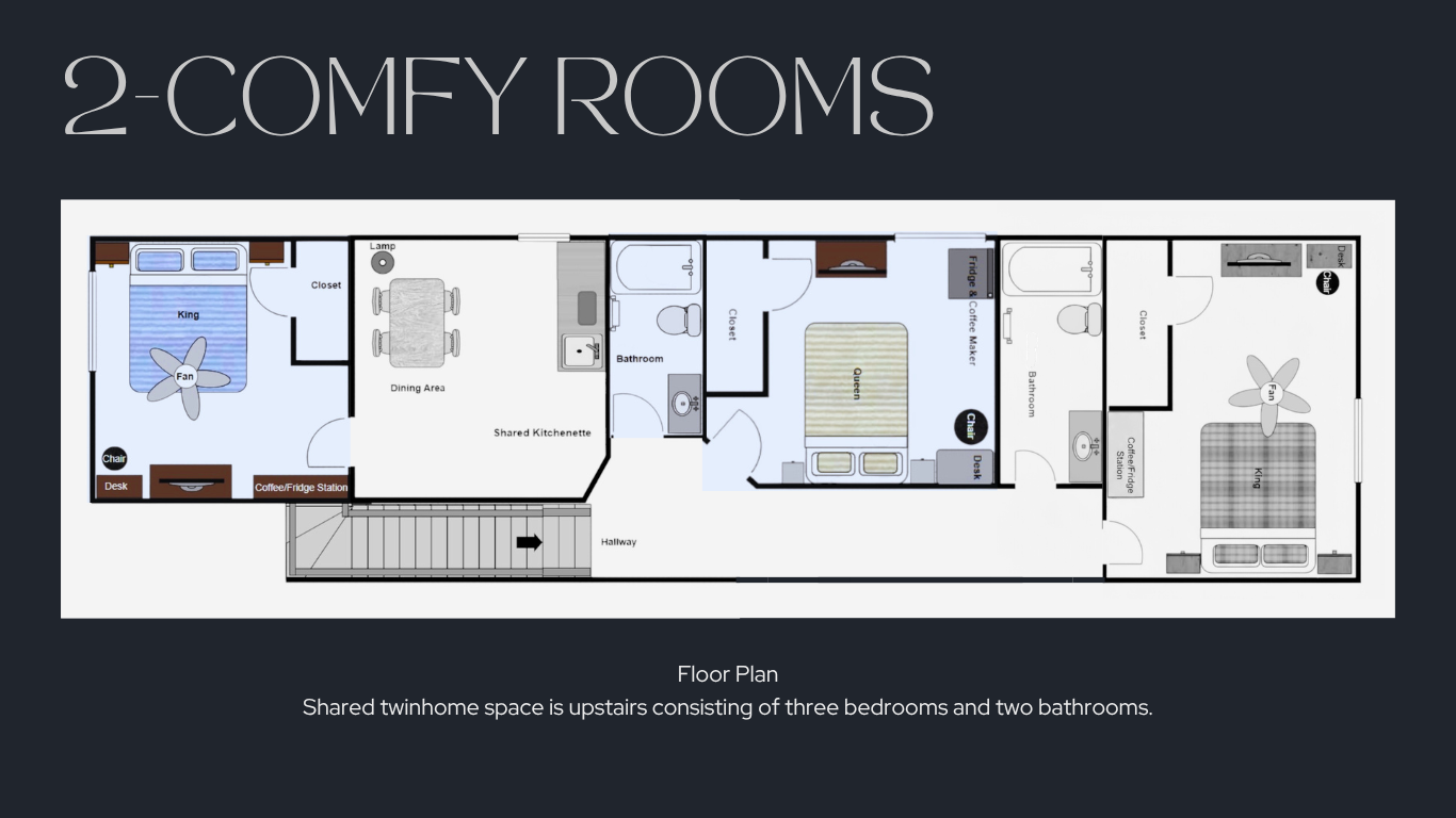 2 Comfy Rooms/Bath + Kitchenette (upstairs)