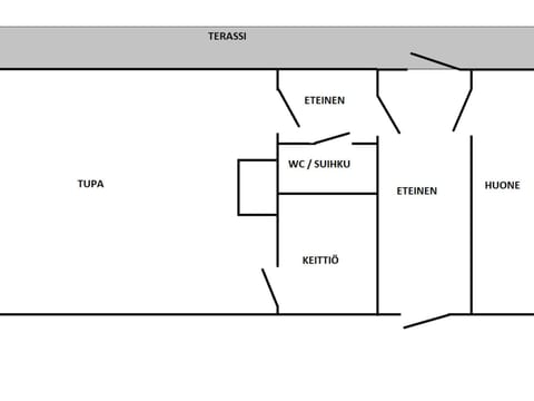 Inside other