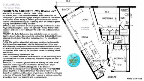 FLOOR PLAN & BENEFITS - Why Choose Us ?