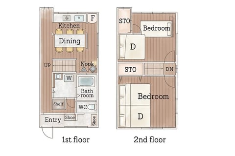 The house has 3 double beds on the second floor. A single-size Japanese futon (floor mattress) can also be added upon request. All bedrooms are located upstairs. Perfect for families or small groups looking for a comfortable stay.
