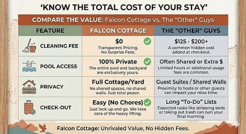 Falcon Cottage