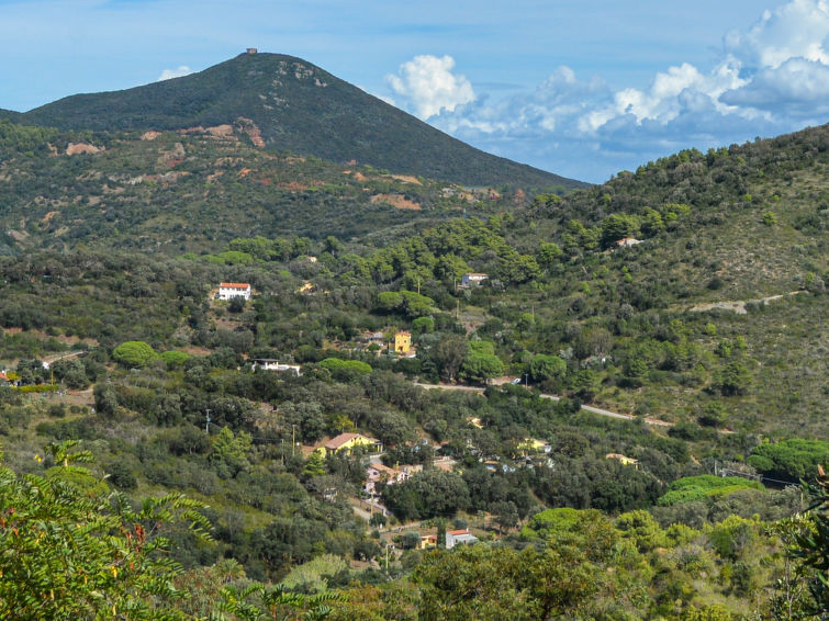 Aerial photography Aerial photography - Mezzo Ortano - Tuscany