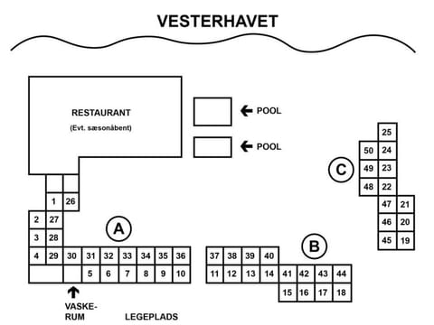 Place