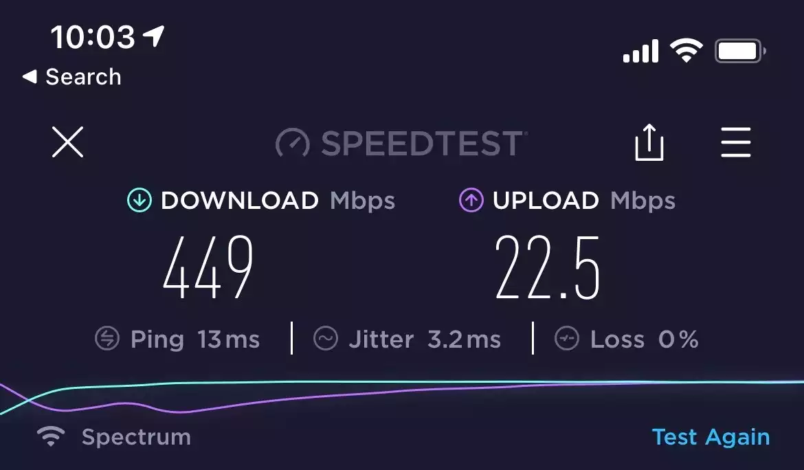 Wifi Speeds