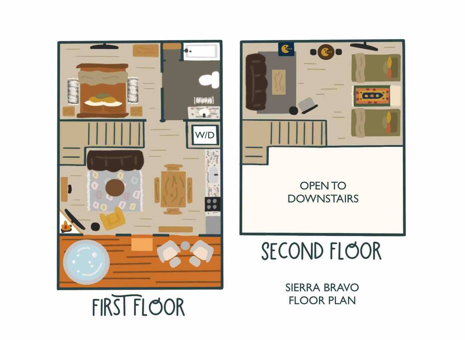 Sierra Bravo Floor Plan - Please note the upstairs loft (bedroom 2) is open to the downstairs (no wall, no door). - Easy Access Family Friendly Cabin in Gatlinburg TN - Gatlinburg